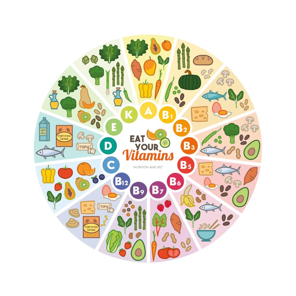 Nutrition week kicks off at Wah General Hospital