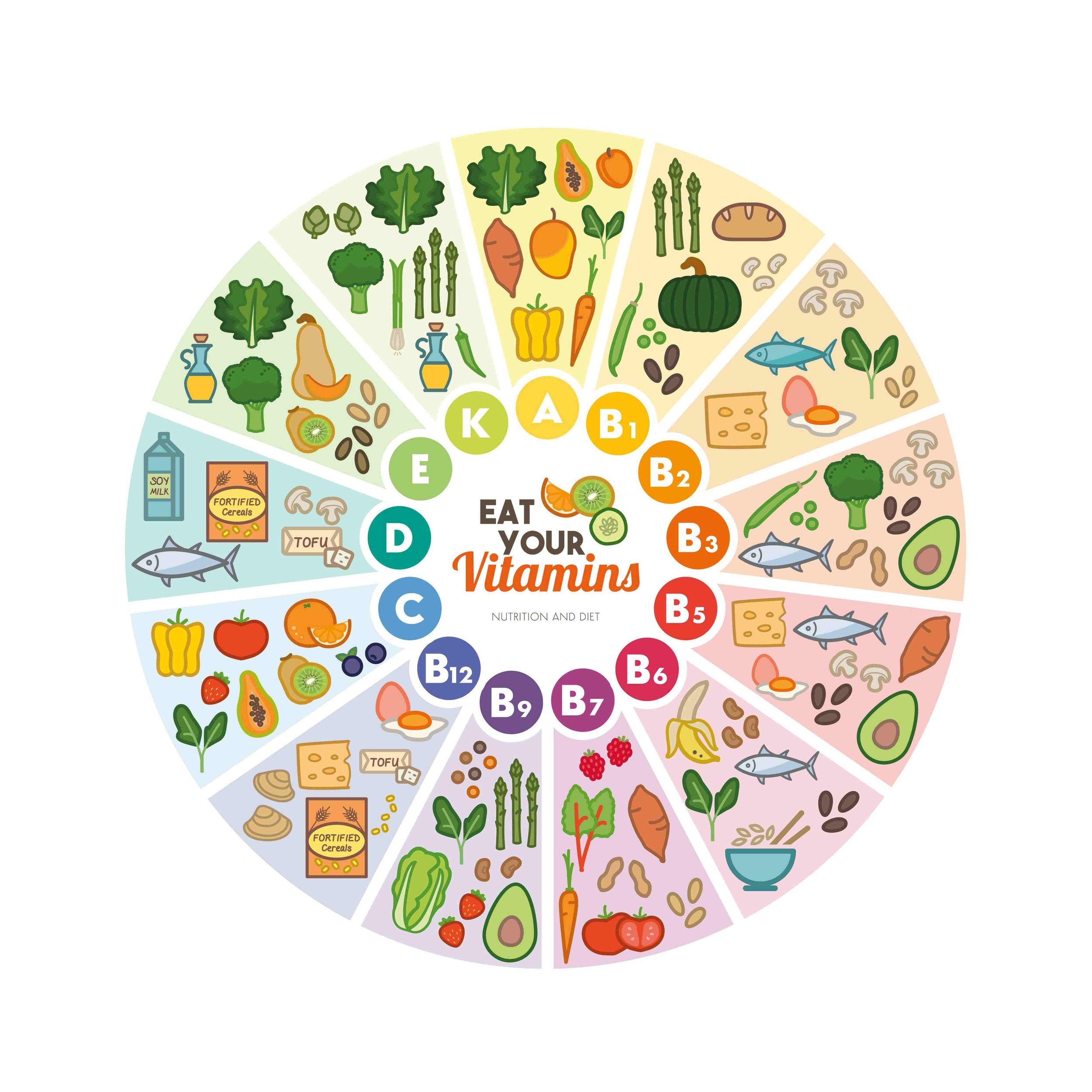  Inspiring Nutrition week kicks off at Wah General Hospital| 2025