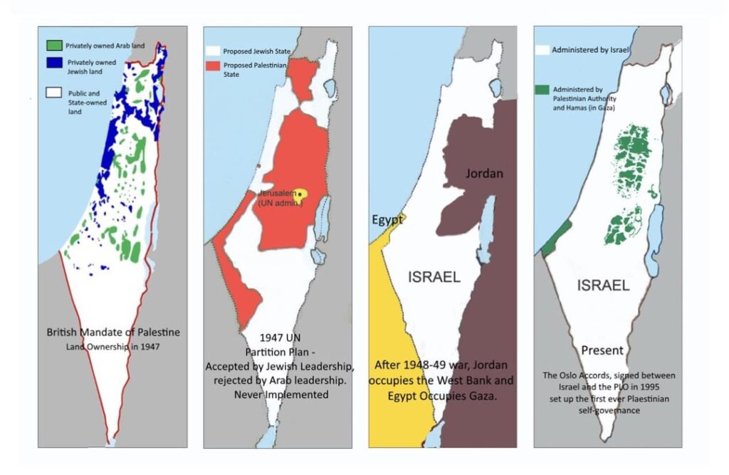 Explosive Origins Igniting the Palestine-Israel Conflict: Facts, Wars & Unyielding Realities